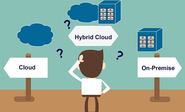 Cloud Hybrid Hosting A1 v2